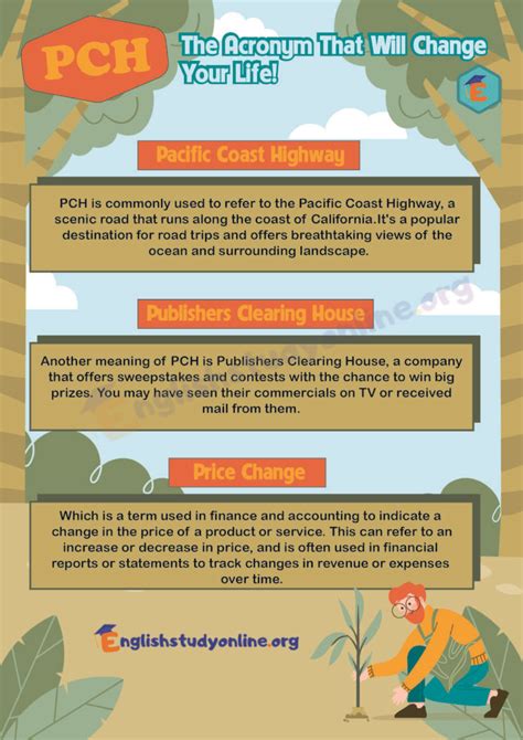 pch.com/sweeps|pch meaning.